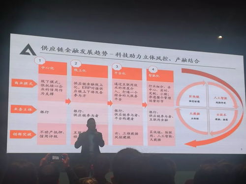 智慧金融新紀(jì)元 2018平安Smart大會(huì)金融科技專場內(nèi)情揭秘