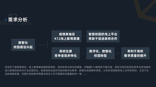 產(chǎn)品體驗探索 時尖科技官網(wǎng)設(shè)計之產(chǎn)品與技術(shù)咨詢篇